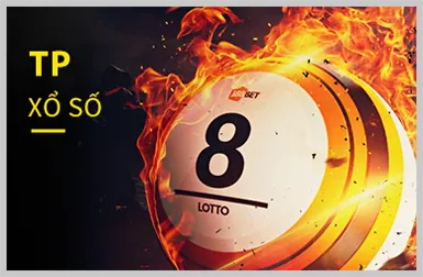 Chuyển khoản ngân hàng tại Unibet